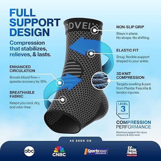 Modvel Foot & Ankle Brace Socks for Sprained Ankle Compression Sleeve - Plantar Fasciitis Relief Brace, Foot Support for pain Women & Men - Tendonitis & Arthritis Feet Sleeve, Stabilizing Ankles Wrap