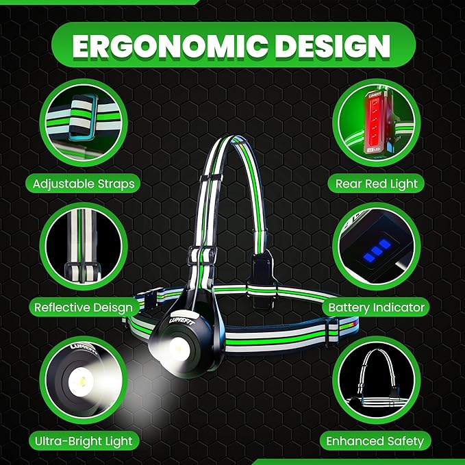 LUMEFIT Running Lights for Runners with Yellow Reflective Vest, Adjustable Beam Night Safety LED Chest Light Run, Dog Walking, and Jogging Gear, Rechargeable Headlamp Flashlight