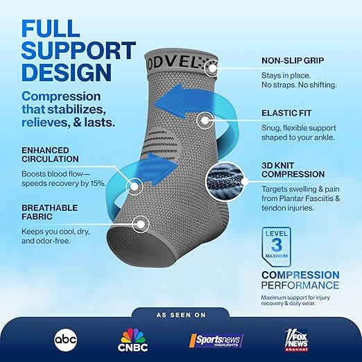 Modvel Foot & Ankle Brace Socks for Sprained Ankle Compression Sleeve - Plantar Fasciitis Relief Brace, Foot Support for pain Women & Men - Tendonitis & Arthritis Feet Sleeve, Stabilizing Ankles Wrap