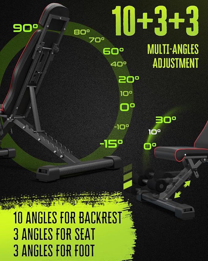 Adjustable Weight Bench for Bench Press, Heavy Duty Stable Workout Bench Foldable Weight Benches for Home Gym, Incline/Decline 90 Degree Bench Exercise Bench