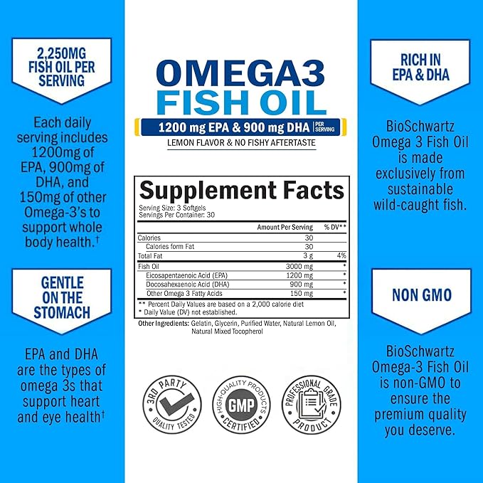 Triple Strength Omega 3 Fish Oil Supplement - 2250mg EPA DHA Omega 3 Fatty Acids from Fresh Wild Caught Fish, Burpless Lemon Flavor Formula Supports Eye Health and More, Gluten Free, 90 Softgels