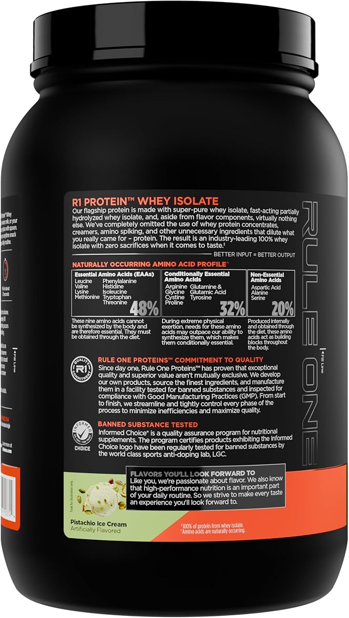 Rule 1 R1 Protein Whey Isolate - with 25g Protein & 6g BCAA Exclusively from Isolated & Hydrolyzed Sources for Workout Recovery (2 Pounds*, Pistachio Ice Cream)