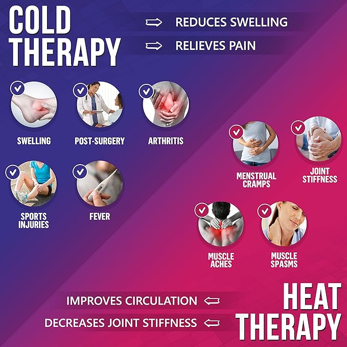 Kinetic Labs Reusable Ice Pack for Injuries - Large Ice Pack for Back Pain Relief (11x14.5) - Large Ice Gel Pack for Back, Knee, Shoulder, Hip