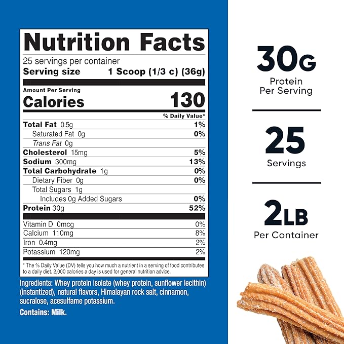 Nutricost Whey Protein Isolate 2 LB Churro Flavored - GMO-Free, Gluten-Free