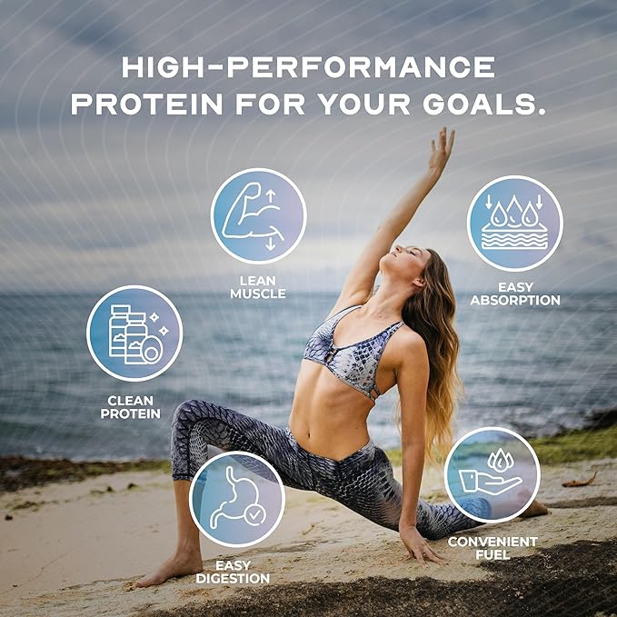 Muscle Feast Grass-Fed Whey Protein Isolate, All Natural Hormone Free Pasture Raised, Whey Isolate Protein Powder for Men and Women, Clean, Non-GMO & Gluten-Free, Isolate Protein - Unflavored, 1lb