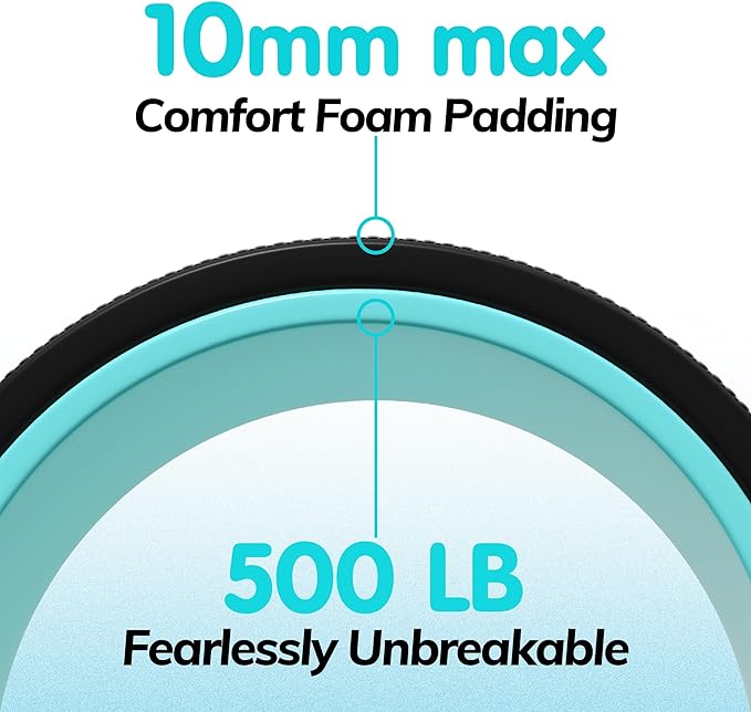 Furnhome Back Roller - Back Wheel for Deep Tissue Massage,Yoga Wheel for Back Pain & Stretching- Comfy Deep Tissue Massage Roller (3-Pack)