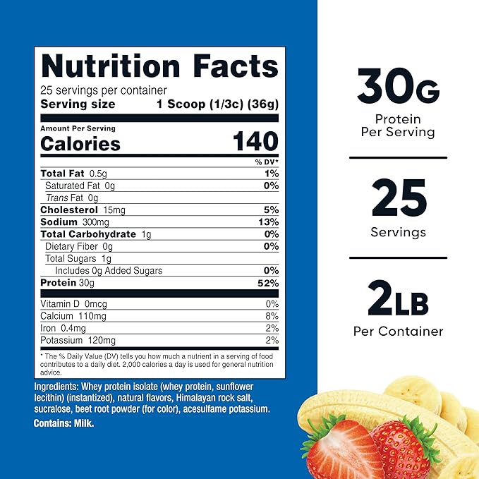 Nutricost Whey Protein Isolate (2 LB) Strawberry Banana Flavored - GMO-Free, Gluten-Free