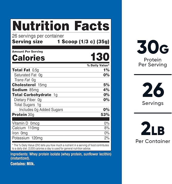 Nutricost Whey Protein Isolate (Unflavored) 2LBS