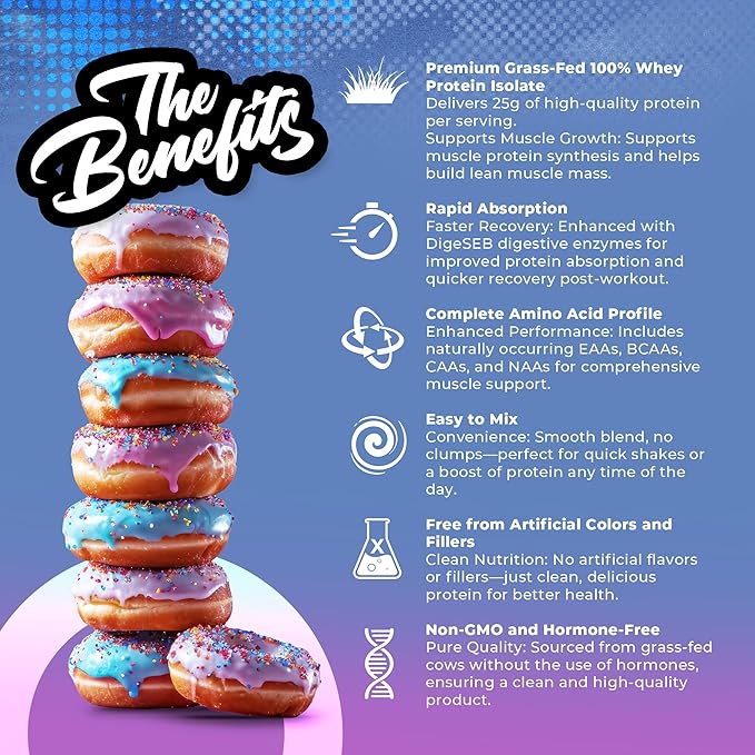 HOSSTILE ISO[H1] Grass Fed Whey Protein Isolate with Digestive Enzymes, Whey Protein Powder for Muscle Gain & Muscle Recovery, Post Workout Recovery Drink, Blueberry Donut, 30 Servings