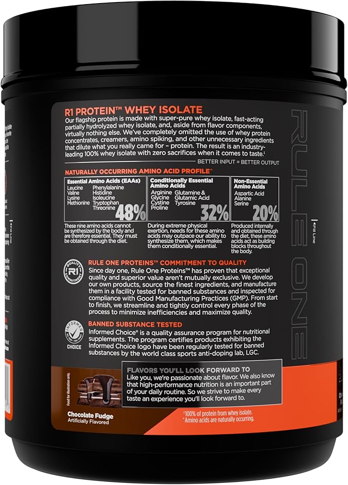 Rule 1 R1 Protein Whey Isolate - with 25g Protein & 6g BCAA Exclusively from Isolated & Hydrolyzed Sources for Workout Recovery (1 Pound*, Chocolate Fudge)