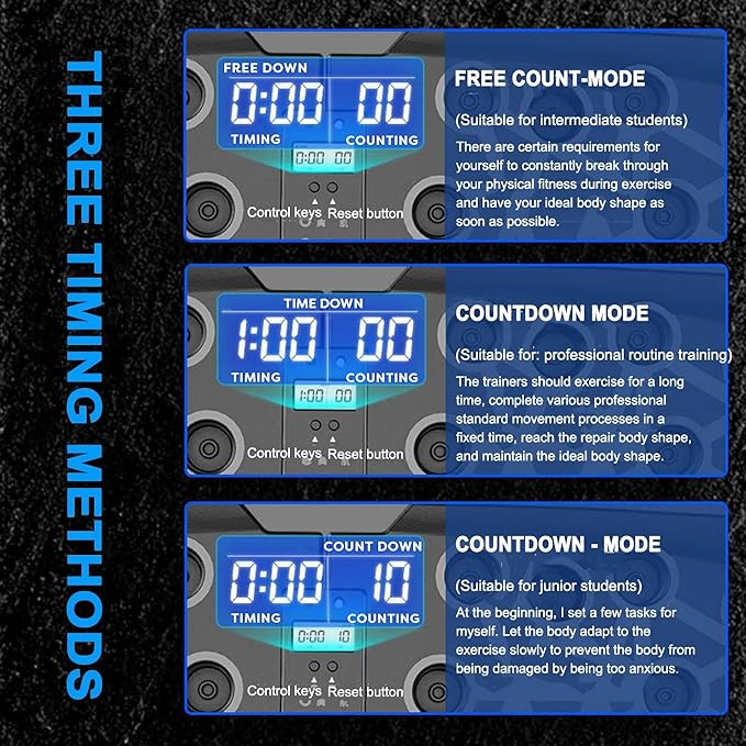 Push Up Board for Men, Push Up Bar at Home Workout Equipment, Pushup Handles Home Gym Exercise Fitness Equipment Portable Foldable with Counter and Wrist guards