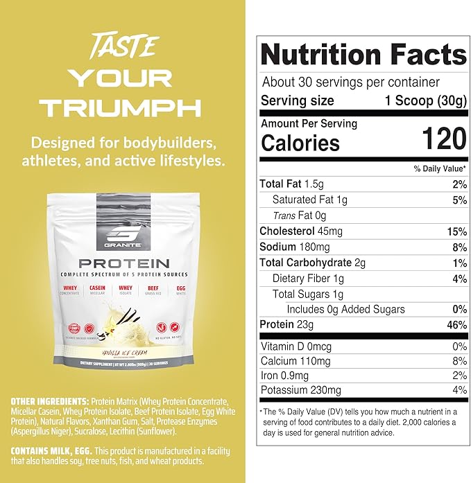 Granite Nutrition Protein Powder - Premium 5-Source Blend (Whey, Casein, Egg, Grass-Fed Beef) for Lean Muscle and Recovery - Vanilla Ice Cream, 30 Servings