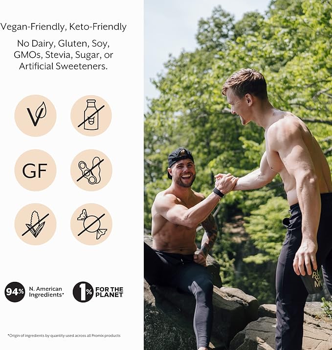 ProMix Nutrition Pre-Workout Powder, Mixed Berry - Maximize Focus & Performance - Helps Muscle Gain, Endurance - Vitamin B12, Caffeine, Beta-Alanine & L-Tyrsosine - 30 Servings (Pack of 1)