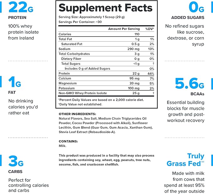LEGION Whey+ Whey Isolate Protein Powder from Grass Fed Cows - Low Carb, Low Calorie, Non-GMO, Lactose Free, Gluten Free, Sugar Free, All Natural Whey Protein Isolate, 30 Servings (Smores)