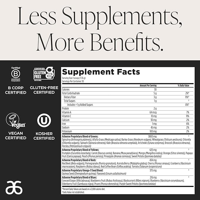 Arbonne BeWell Superfood Greens Powder - Health Supplement Powder Made from a Variety of Fruits and Vegetables, Organic Green Juice Supplement, 7.8 oz