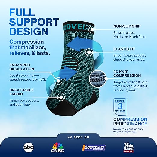 Modvel Foot & Ankle Brace Socks for Sprained Ankle Compression Sleeve - Plantar Fasciitis Relief Brace, Foot Support for pain Women & Men - Tendonitis & Arthritis Feet Sleeve, Stabilizing Ankles Wrap
