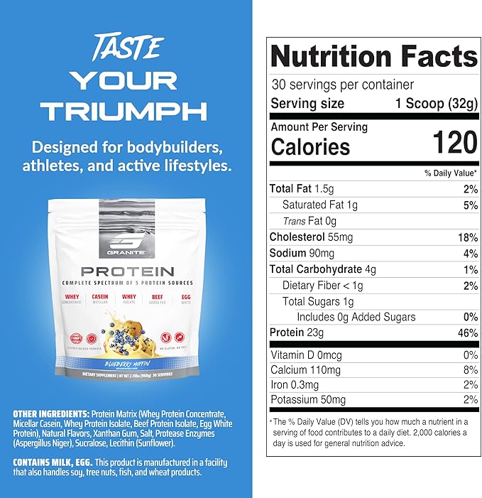 Granite Nutrition Protein Powder - Premium 5-Source Blend (Whey, Casein, Egg, Grass-Fed Beef) for Lean Muscle and Recovery - Blueberry Muffin Flavor, 30 Servings