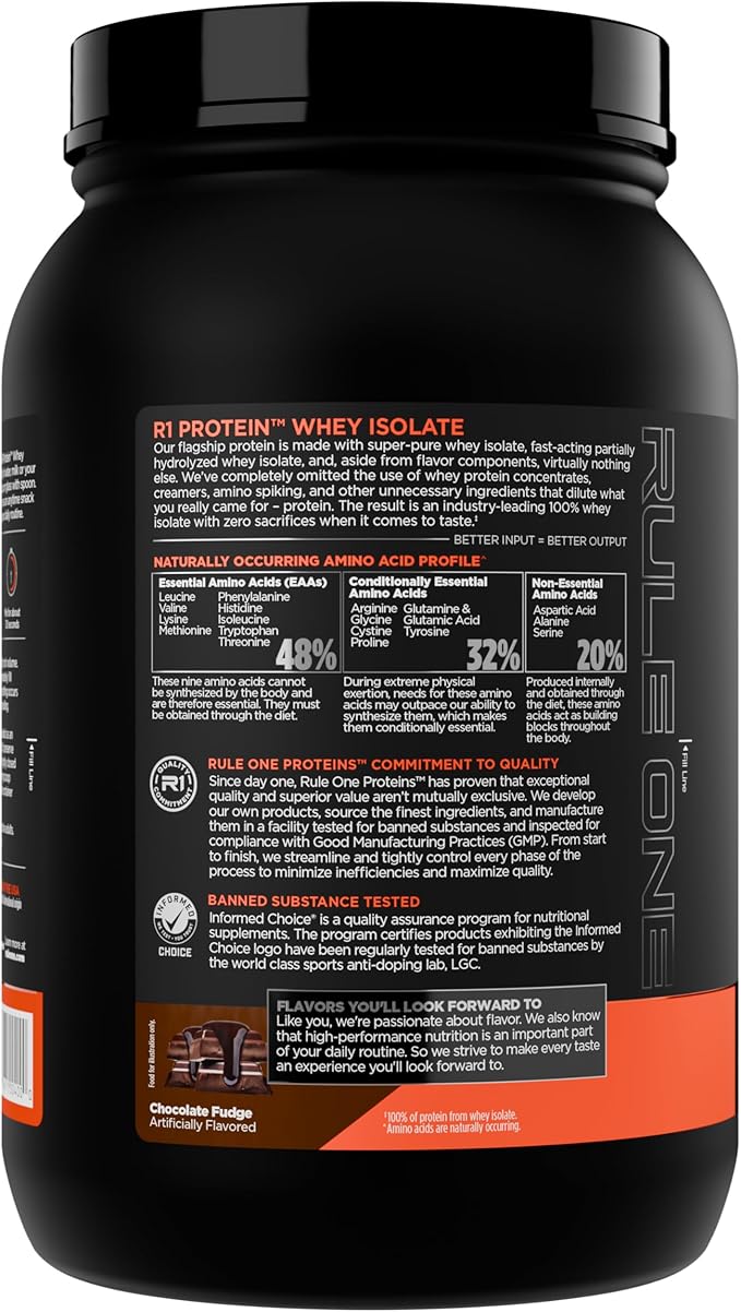 Rule 1 R1 Protein Whey Isolate - with 25g Protein & 6g BCAA Exclusively from Isolated & Hydrolyzed Sources for Workout Recovery (2 Pounds*, Chocolate Fudge)
