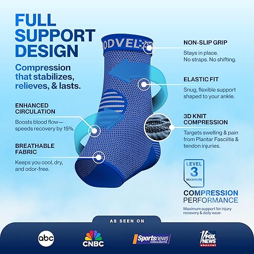 Modvel Foot & Ankle Brace Socks for Sprained Ankle Compression Sleeve - Plantar Fasciitis Relief Brace, Foot Support for pain Women & Men - Tendonitis & Arthritis Feet Sleeve, Stabilizing Ankles Wrap