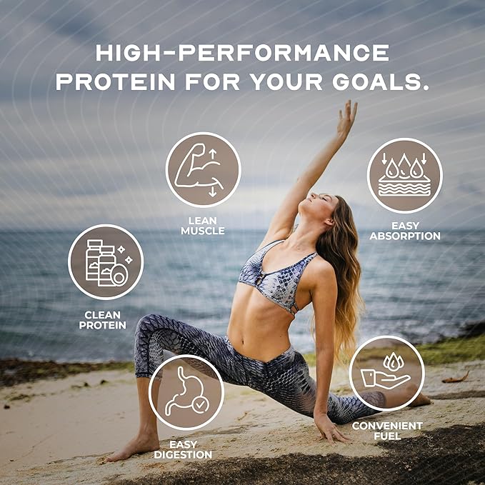 Muscle Feast Grass-Fed Whey Protein Isolate, All Natural Hormone Free Pasture Raised, Whey Isolate Protein Powder for Men and Women, Clean, Gluten-Free, Delicious Isolate Protein - Chocolate, 2lb