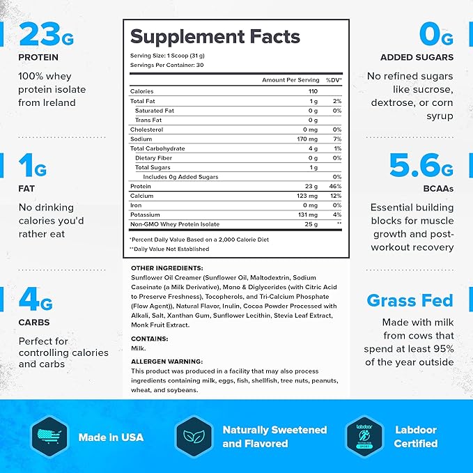 LEGION Whey+ Protein Whey Isolate from Grass Fed Cows - Whey Protein Isolate Powder Low Calorie, Non-GMO, Sugar Free, Lactose and Gluten Free, All Natural Protein Powder for Men & Women 30 Servings