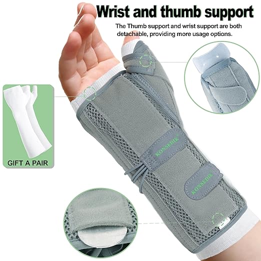Wrist Brace With Thumb Support for Dequervains Tendonitis,Thumb Brace for Carpal Tunnel, Wrist ganglion cyst, Arthritis Pain Relief,Thumb Spica Splint for night rest(Right Hands,Medium)