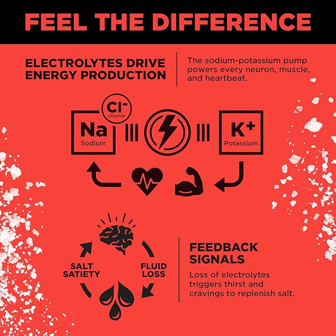 LMNT Zero Sugar Electrolytes - Watermelon Salt | Drink Mix | 30-Count