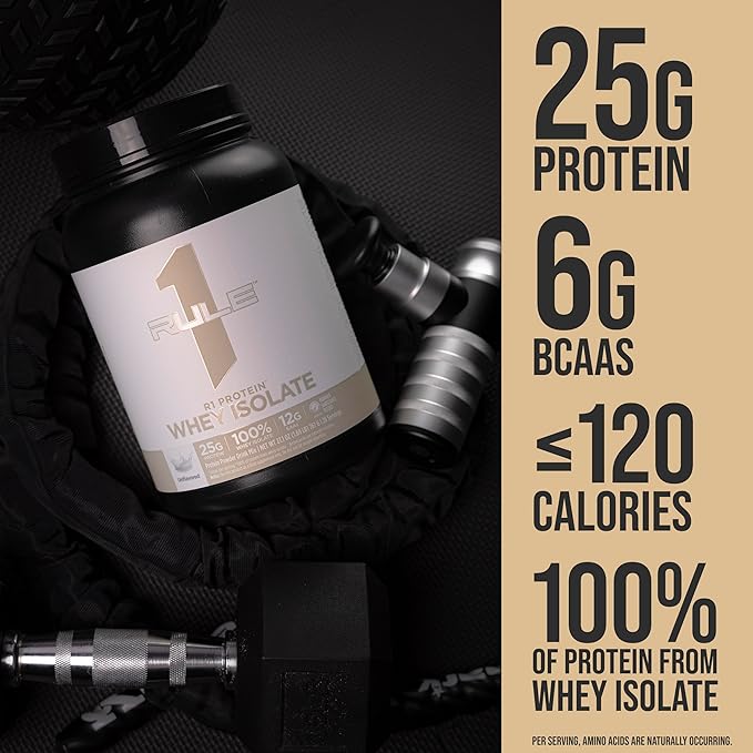Rule 1 Naturally Flavored R1 Protein Whey Isolate - Clean Formula with 25g Protein & 6g BCAA Exclusively Isolated & Hydrolyzed Sources for Workout Recovery (1.7 Pounds*, Dark Chocolate)