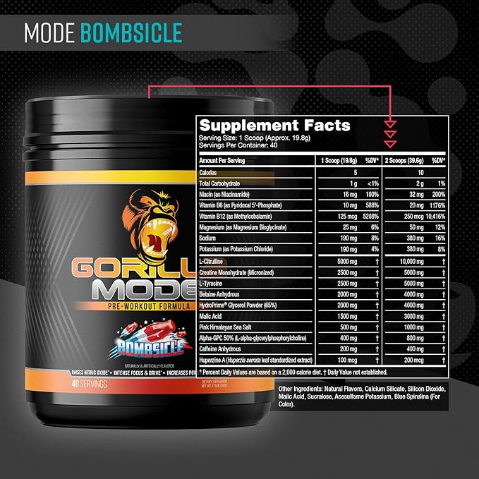 Gorilla Mode Pre Workout - Massive Pumps · Laser Focus · Energy · Power - L-Citrulline, Creatine, L-Tyrosine, Betaine, Hydroprime®, Alpha-GPC, 400mg Caffeine, Huperzine A - 620g (Bombsicle)