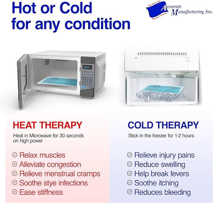 Flexible Reusable Gel Packs for Neck, Wrist, Arm, Back and Shoulder Pain Relief - Versatile Hot or Cold Gel Packs for Injuries, Sore Muscles or Toothache Pain Relief, Blue, 5" x 18", 2 Pack