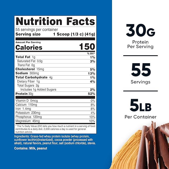 Nutricost Grass-Fed Whey Protein Isolate (Chocolate Peanut Butter, 5LBS) - Non-GMO, Gluten Free