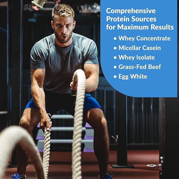 Granite Nutrition Protein Powder - Premium 5-Source Blend (Whey, Casein, Egg, Grass-Fed Beef) for Lean Muscle and Recovery - Blueberry Muffin Flavor, 30 Servings