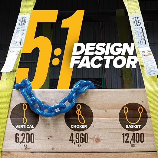 US Cargo Control Nylon Lifting Sling with Wear Pads 2" x 6', 2-Ply Eye to Eye Slings (Made in USA) - 4,960 LBS Choker, 6,200 LBS Vertical, 12,400 LBS Basket Capacity - Lift Straps for Lifting