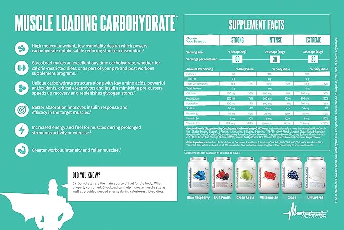 Metabolic Nutrition, Glycoload, 100% Micronized Cyclic Cluster Dextrin Carbohydrate Powder, Muscle Glycogen Loading Carbohydrate, Pre Intra Post Workout Supplement, Unflavored, 600 gm (30 ser)